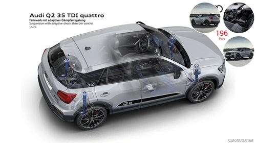 Audi Q2-fjädring